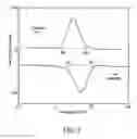 Fig. 05 - ENDODONTIC INSTRUMENTS AND METHODS OF MANUFACTURING THEREOF