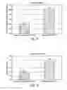 Fig. 09 - ENDODONTIC INSTRUMENTS AND METHODS OF MANUFACTURING THEREOF