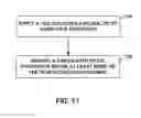 Fig. 09 - Coating system including nucleating agent