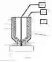 Fig. 04 - WEAR RESISTANT COATING