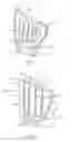 Fig. 04 - Method of producing a gas turbine engine component