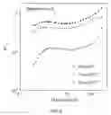 Fig. 06 - High temperature sputtered stoichiometric amorphous aluminum oxide