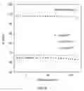 Fig. 07 - High temperature sputtered stoichiometric amorphous aluminum oxide