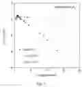 Fig. 08 - High temperature sputtered stoichiometric amorphous aluminum oxide
