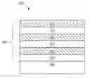 Fig. 01 - Methods for depositing coatings on aerospace components