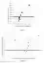 Fig. 04 - ScAIMgOsingle crystal substrate and method for producing the same