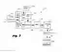 Fig. 04 - Method And System For Producing Market Pulp And Products Thereof