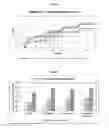 Fig. 05 - Method And System For Producing Market Pulp And Products Thereof