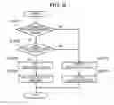 Fig. 10 - Construction machine