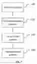 Fig. 08 - Method and device for controlling water spouting of toilet