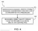 Fig. 05 - Supporting formwork to rebar for concrete forms
