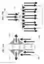 Fig. 25 - Adjustable-canopies adjustable-awning central-lock popup