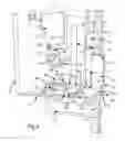Fig. 06 - Fence post driving apparatus