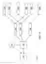 Fig. 25 - LOCKING APPARATUSES AND A METHOD OF PROVIDING ACCESS CONTROL
