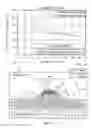 Fig. 11 - Knurling Apparatus and Methods for Architectural Assemblies