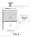 Fig. 03 - GLARE SENSOR THAT IDENTIFIES POTENTIAL GLARE SOURCES IN DIGITAL IMAGES AND COMPUTES THEIR COORDINATES TO HELP CONTROL DYNAMIC WINDOW AND SKYLIGHT SYSTEMS