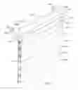 Fig. 08 - CONTROL OF ARCHITECTURAL OPENING COVERINGS