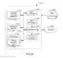 Fig. 17 - CONTROL OF ARCHITECTURAL OPENING COVERINGS