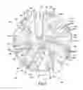 Fig. 06 - Polycrystalline-diamond compact air bit