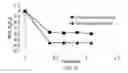 Fig. 03 - System and method for detection and control of the deposition of flow restricting substances