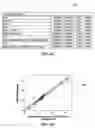 Fig. 04 - Drilling operation simulation system and related methods