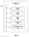 Fig. 06 - Drilling operation simulation system and related methods