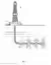 Fig. 02 - Systems and methods for optimizing production of unconventional horizontal wells