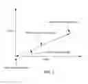 Fig. 06 - Systems and methods for optimizing production of unconventional horizontal wells