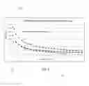 Fig. 10 - Systems and methods for optimizing production of unconventional horizontal wells