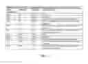 Fig. 13 - Systems and methods for optimizing production of unconventional horizontal wells