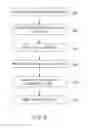 Fig. 10 - Current feed-through wireline release tool and method