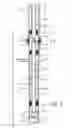 Fig. 10 - Multi-zone well testing