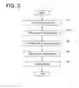 Fig. 04 - METHOD OF REPAIRING CERAMIC COATING, CERAMIC COATING, TURBINE MEMBER, AND GAS TURBINE