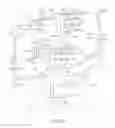Fig. 04 - INTER-STAGE CAVITY PURGE DUCTS