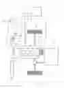 Fig. 01 - Methods and systems for an aftertreatment arrangement