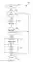 Fig. 01 - Thermal management system and method for a vehicle propulsion system