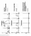 Fig. 03 - Liquid and gaseous multi-fuel compression ignition engines