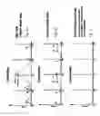 Fig. 04 - Liquid and gaseous multi-fuel compression ignition engines