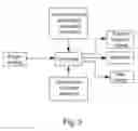 Fig. 09 - Liquid and gaseous multi-fuel compression ignition engines
