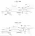Fig. 03 - Control device and control method for vehicle drive mechanism