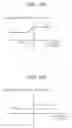 Fig. 06 - Control device and control method for vehicle drive mechanism