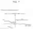 Fig. 08 - Control device and control method for vehicle drive mechanism