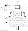 Fig. 01 - Pyrotechnic device