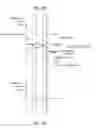 Fig. 06 - Fault-accommodating flow scheduling valve