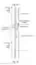 Fig. 08 - Fault-accommodating flow scheduling valve