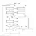 Fig. 01 - Method and device for operating an internal combustion engine
