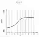 Fig. 07 - Plant control system