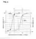Fig. 05 - Corrosion resistant device