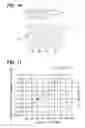 Fig. 09 - Corrosion resistant device