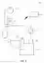 Fig. 03 - System control strategy and methods for multi-physics fluid atomizing